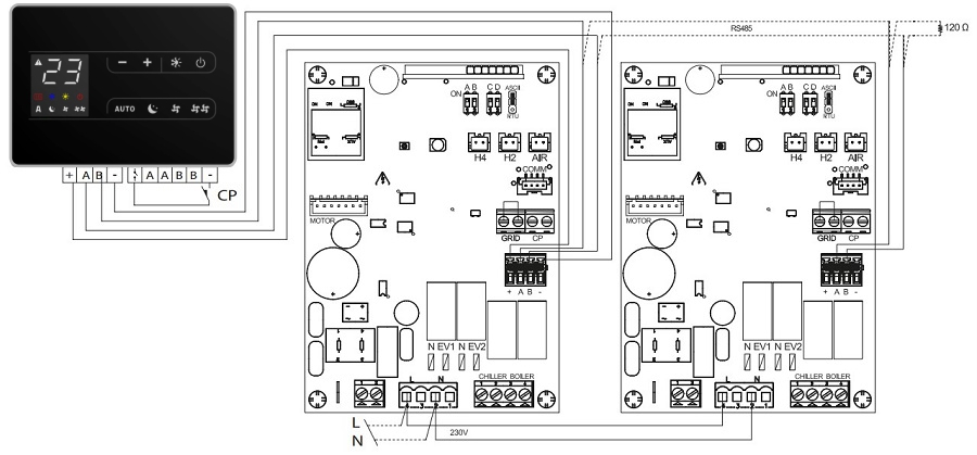 ZIDNI ELEKTRONSKI KONTROLER povezivanje