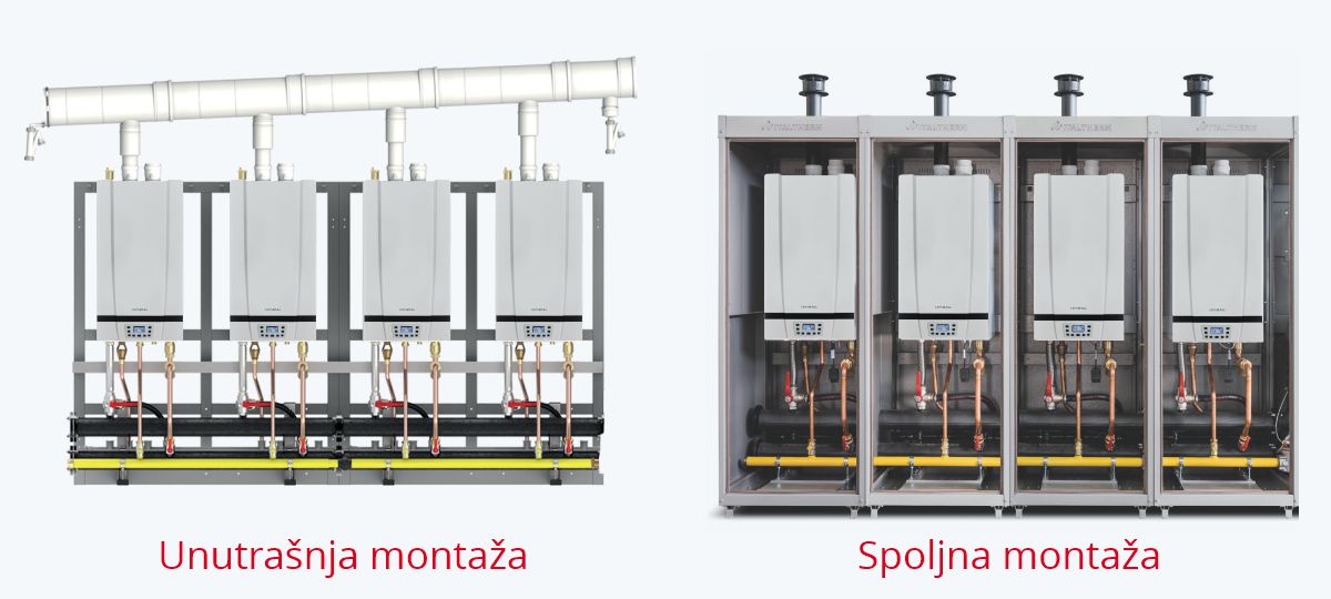 Gasni generatori