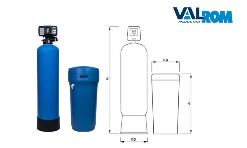 dimenzije omeksivaca