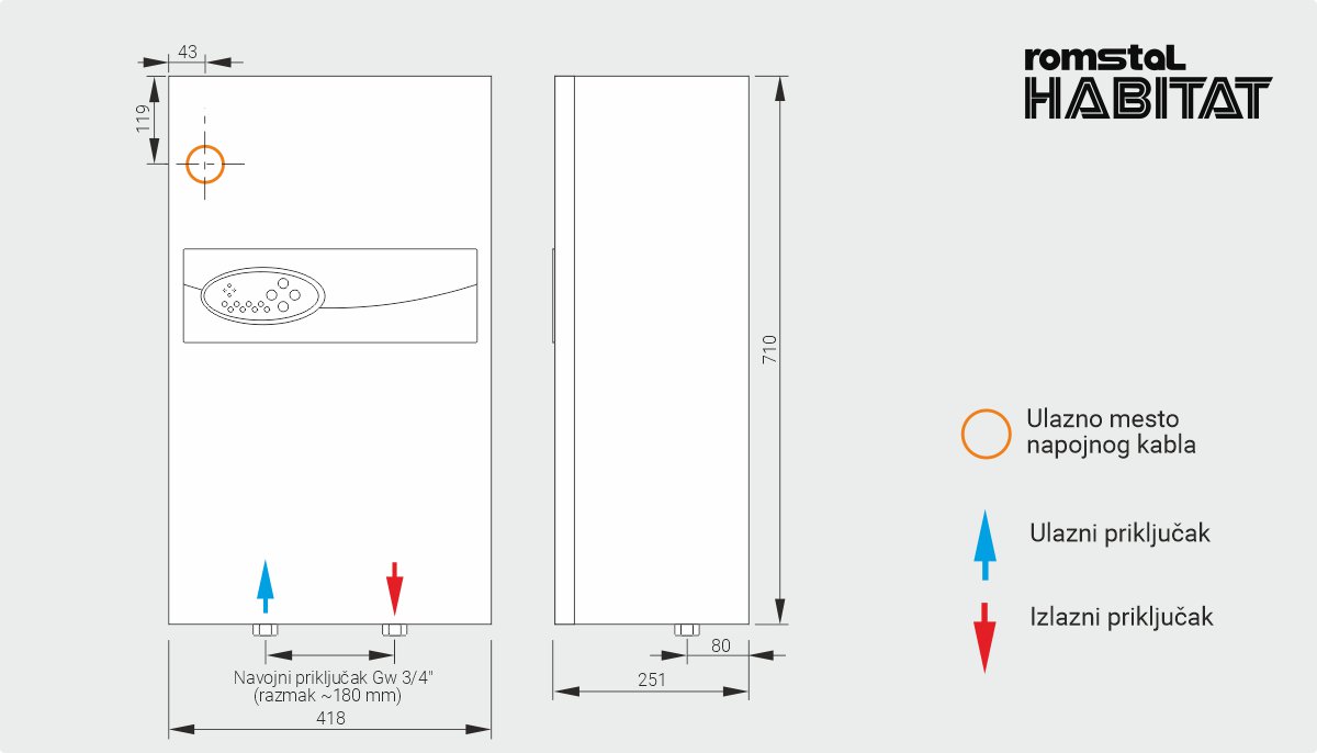 dimenzije elektro kotla habitat
