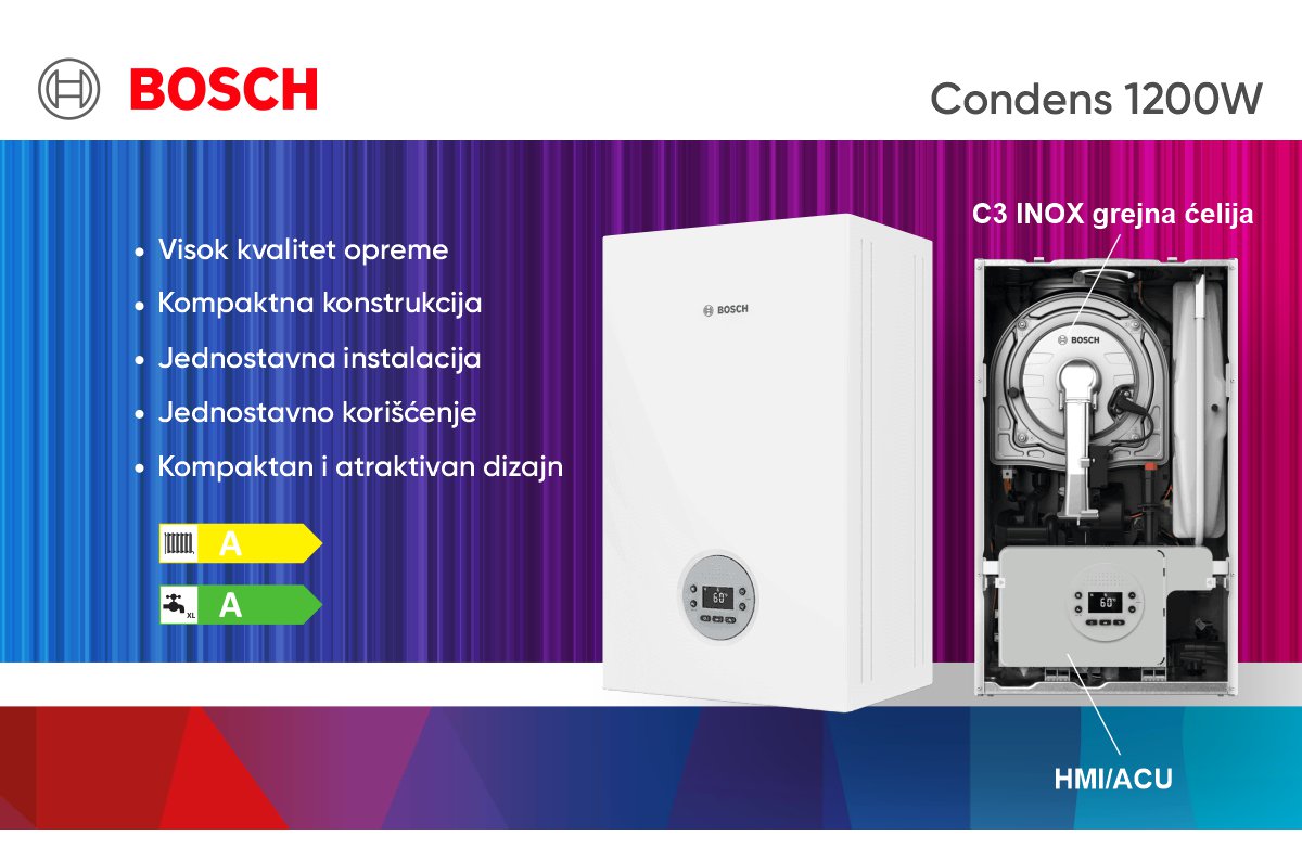 condens 1200w