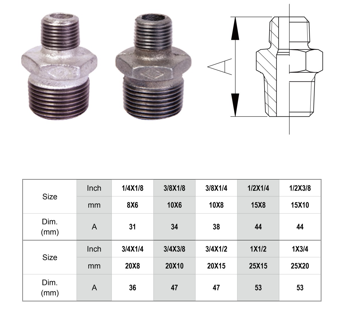 Zn DUPLI NIPL dimenzije
