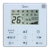 PRIBOR ZA VENTILOKONVEKTORE