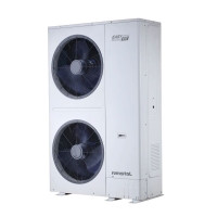 VRF SISTEMI