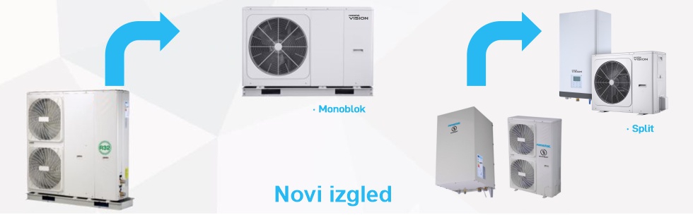 Nova romstal vision toplotna pumpa – izgled