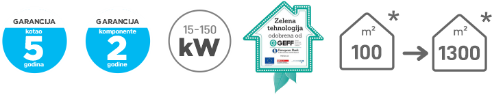 vision kotlovi CALDO