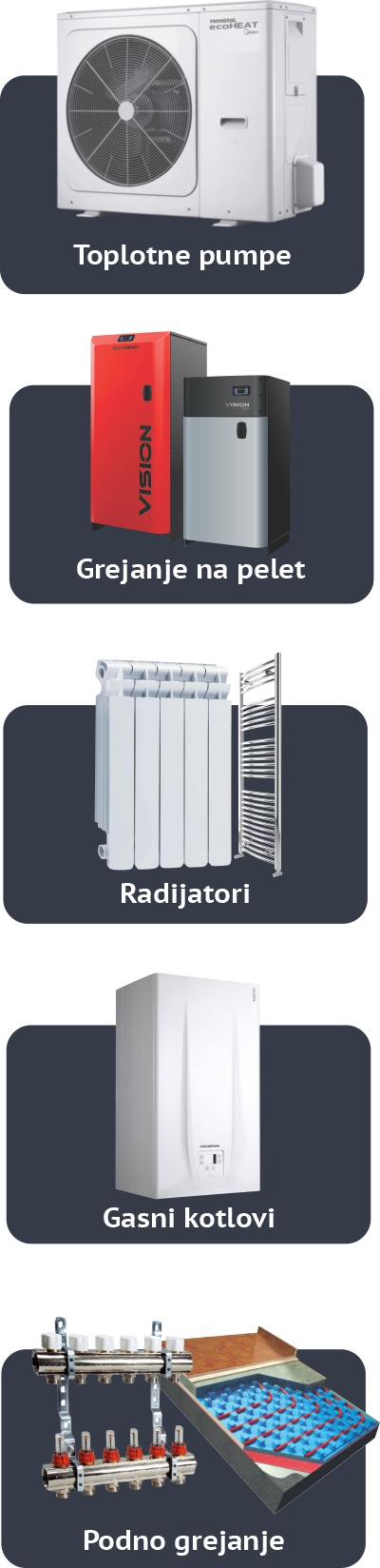  energetski efikasni uredjaji