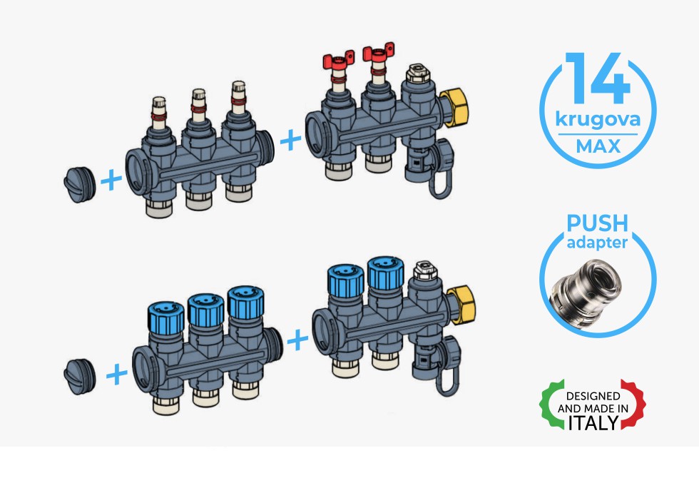PUSH modularni sistem povezivanje